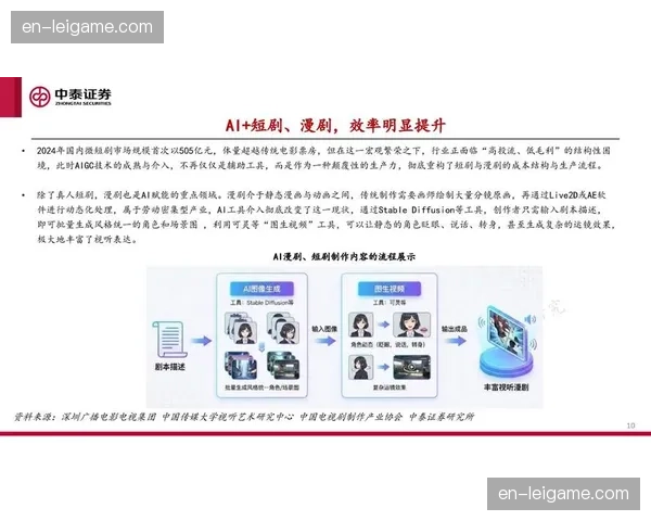 AI驱动的观众画像分析平台落地 辅助招商团队进行精细化策略制定